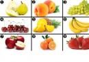 Картинен тест: изберете любимия си плод и ние ще познаем характера ви