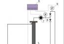 Wasser-Ultrafiltrationssystem: Wozu dient es und wie funktioniert es?