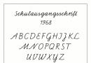 Německá písmena s tečkami nahoře - přehlásky a jejich specifika