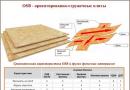 OSB plošče: značilnosti, področje uporabe in škoda vrste OSB plošč